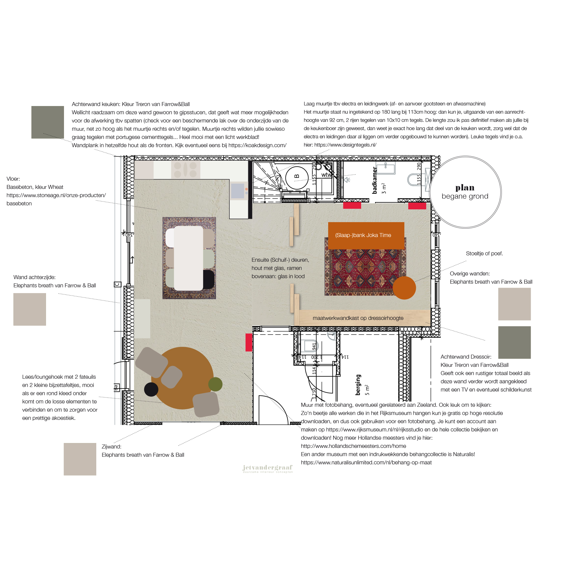 // ecologische woning in Serooskerke